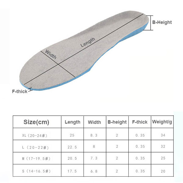 卸売アマゾンは、カスタマイズされたインソールZG - 460を完全な長さのOrthotic足マッサージを売ります
